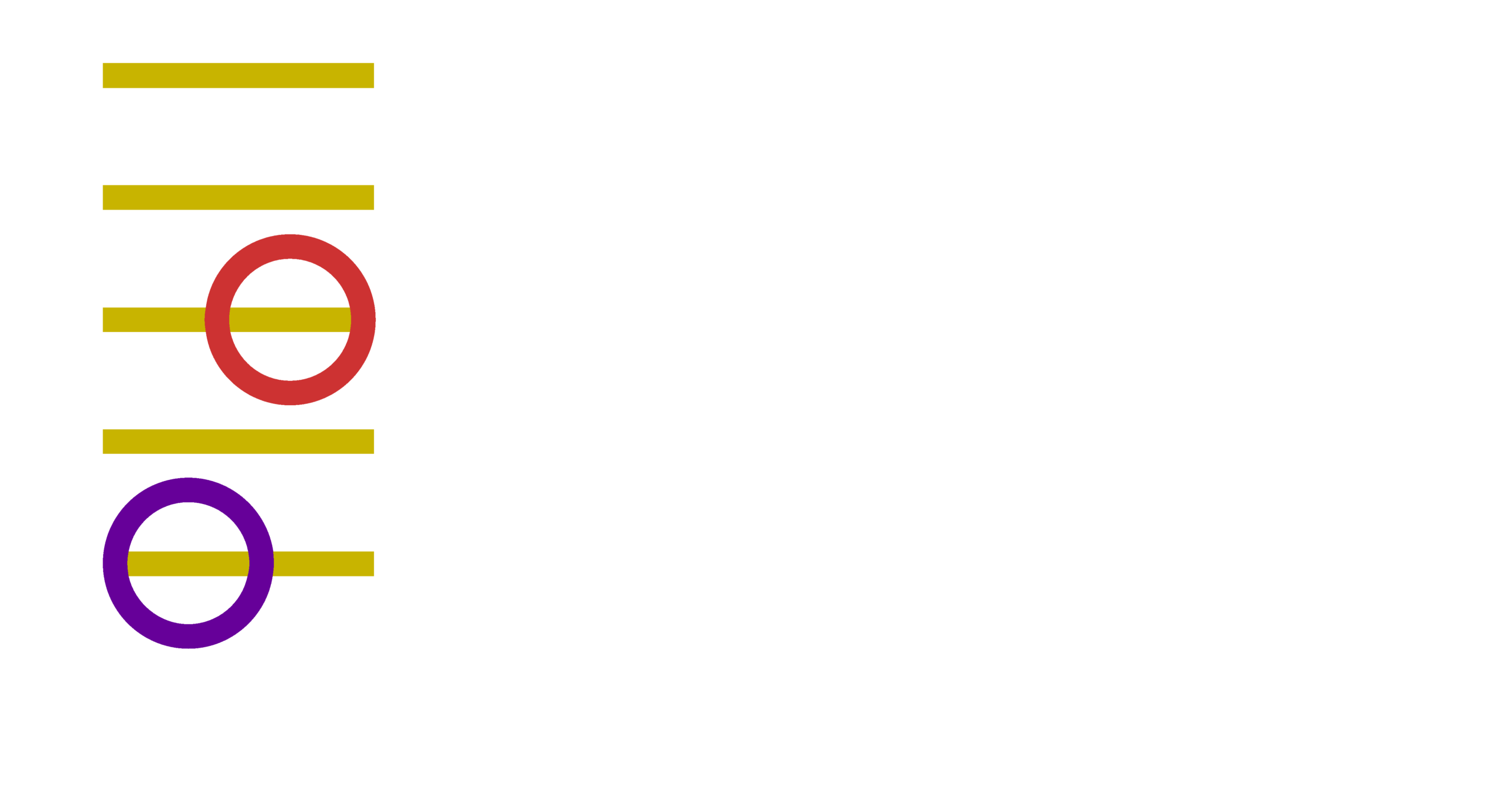 Kreismusikschule Potsdam-Mittelmark
